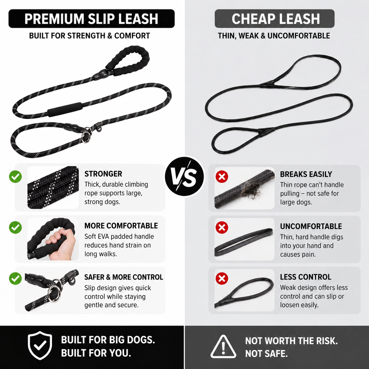 1.8m Heavy-Duty Slip Lead Dog Leash with EVA Foam Handles – Dual Grip Training Leash for Large Dogs